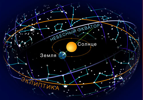 КРЕСТНЫЙ ХОД НА ДЕНЬ КОСМОНАВТИКИ